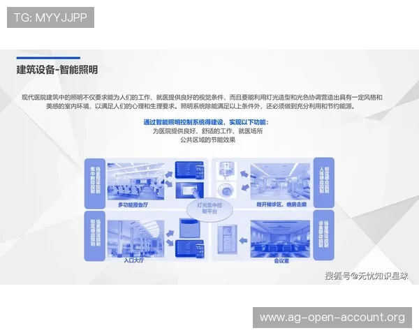 深入解析K8凯发官网分控功能的优势与应用场景，提升您的运营效率